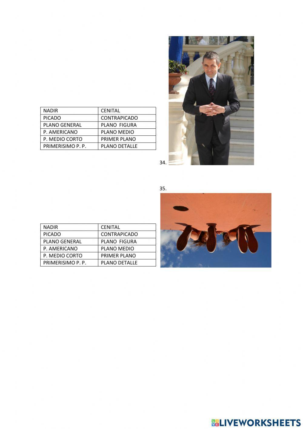 Tipos de planos cine y fotografía 2