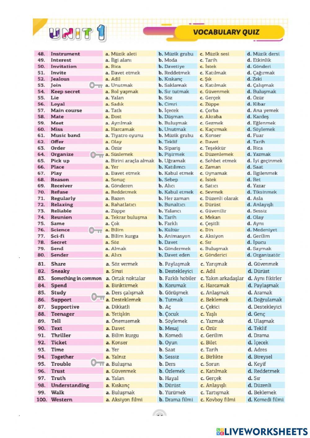 8 1.üni̇te friendship Activity 6 Test