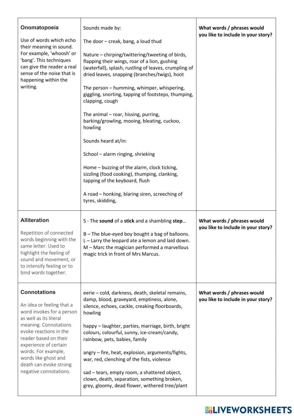 Descriptive Language