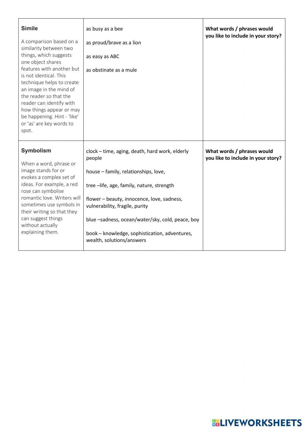 Descriptive Language