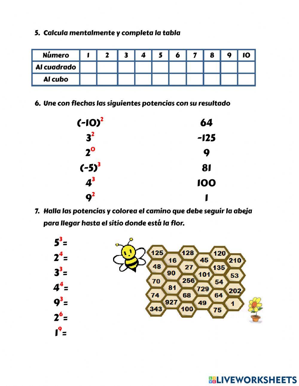 Potenciación de números enteros