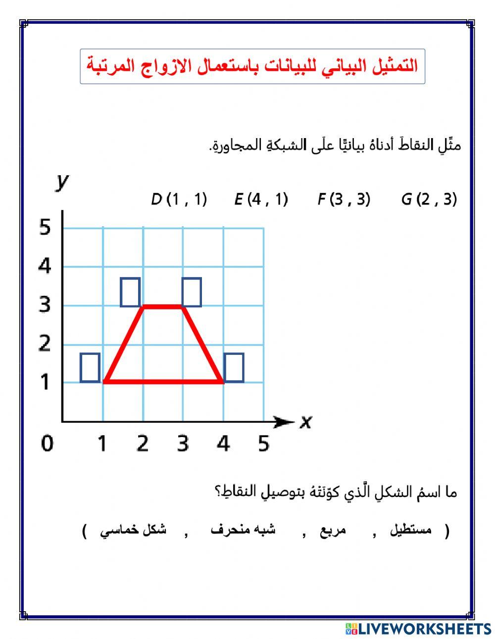 التمثيل البياني باستعمال الازواج المرتبة