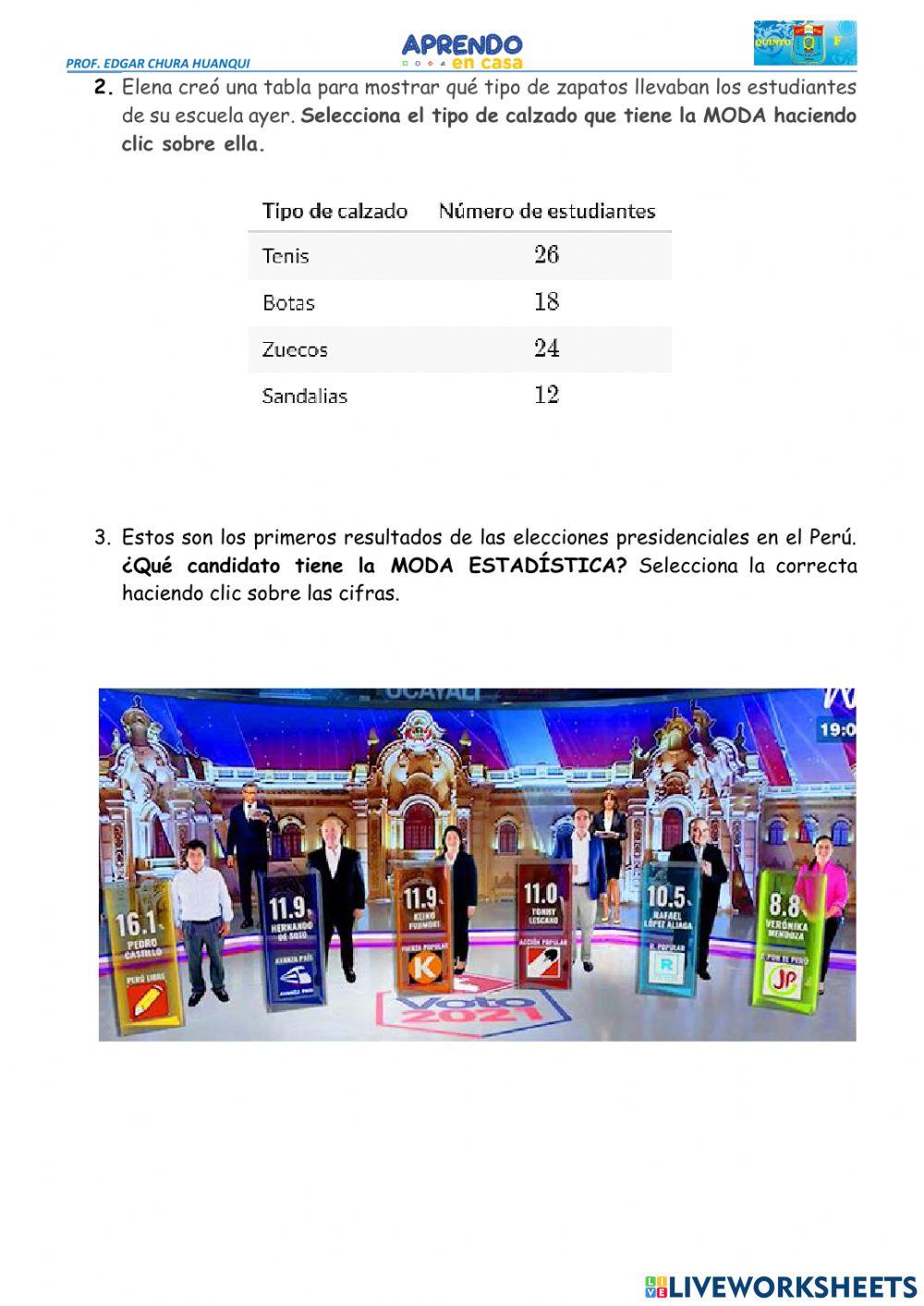 La moda estadística