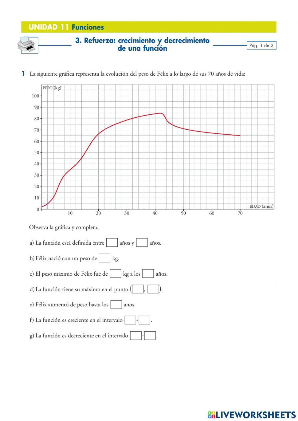 Crecimiento y Decrecimiento de funciones