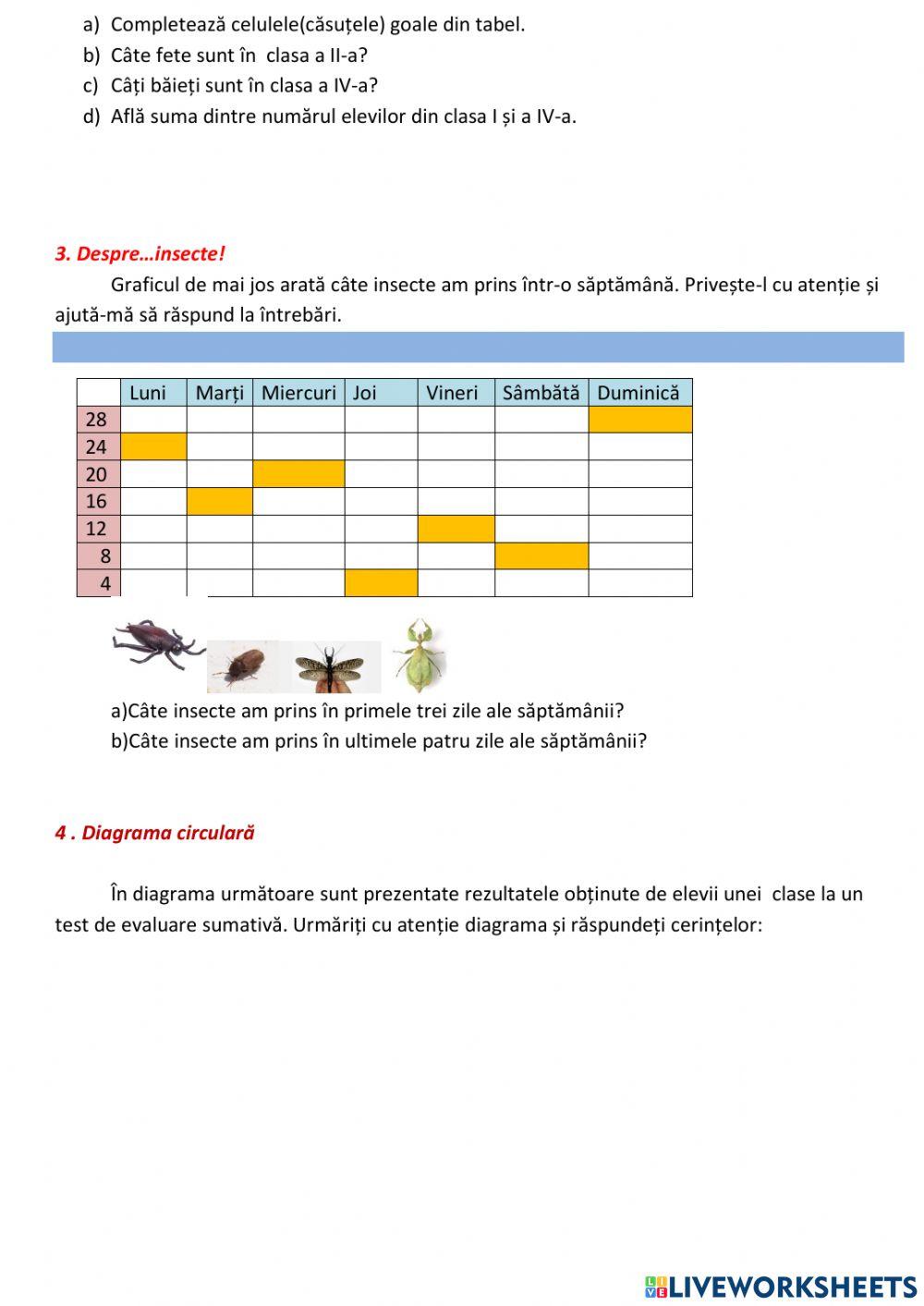 Fisa de lucru - Organizarea datelor in tabele. Prof: Stefan Florina