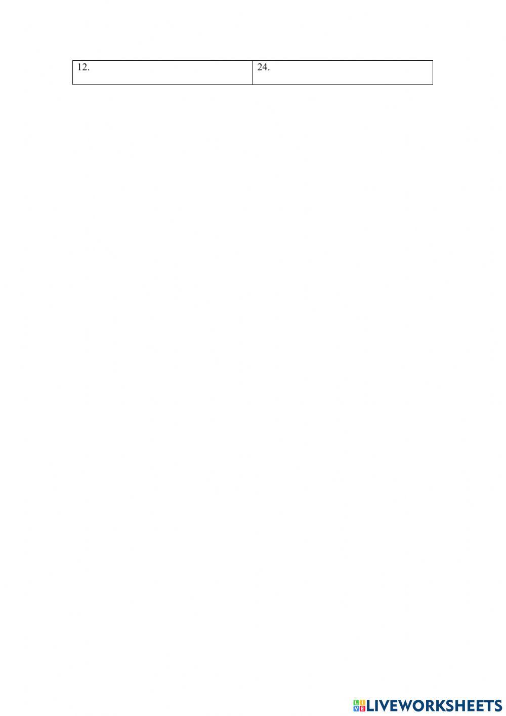 Countable uncountable