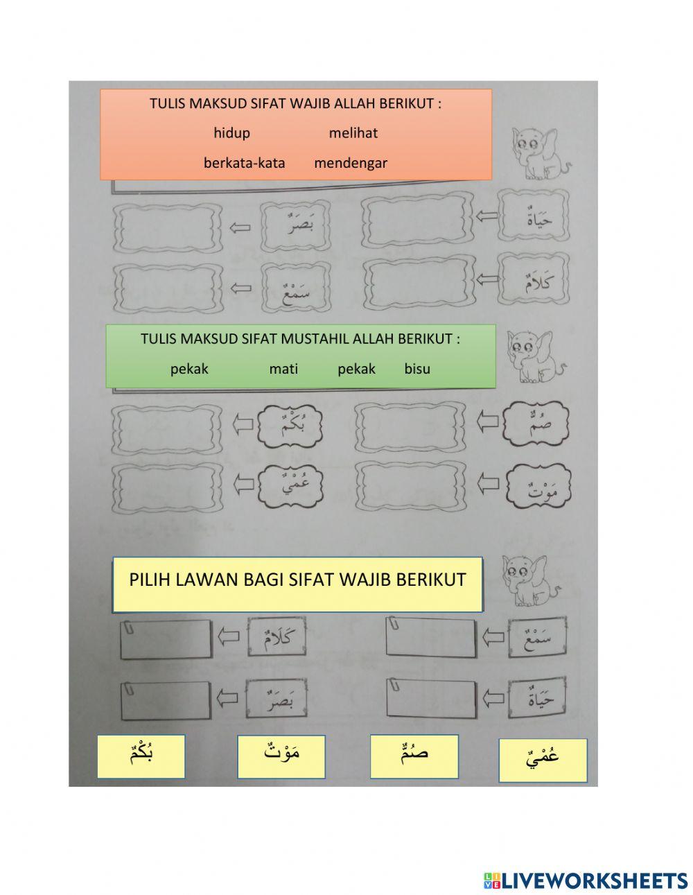 Sifat wajib & sifat mustahil bagi Allah
