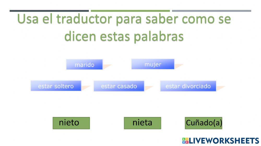 La familia del rey Parte 1