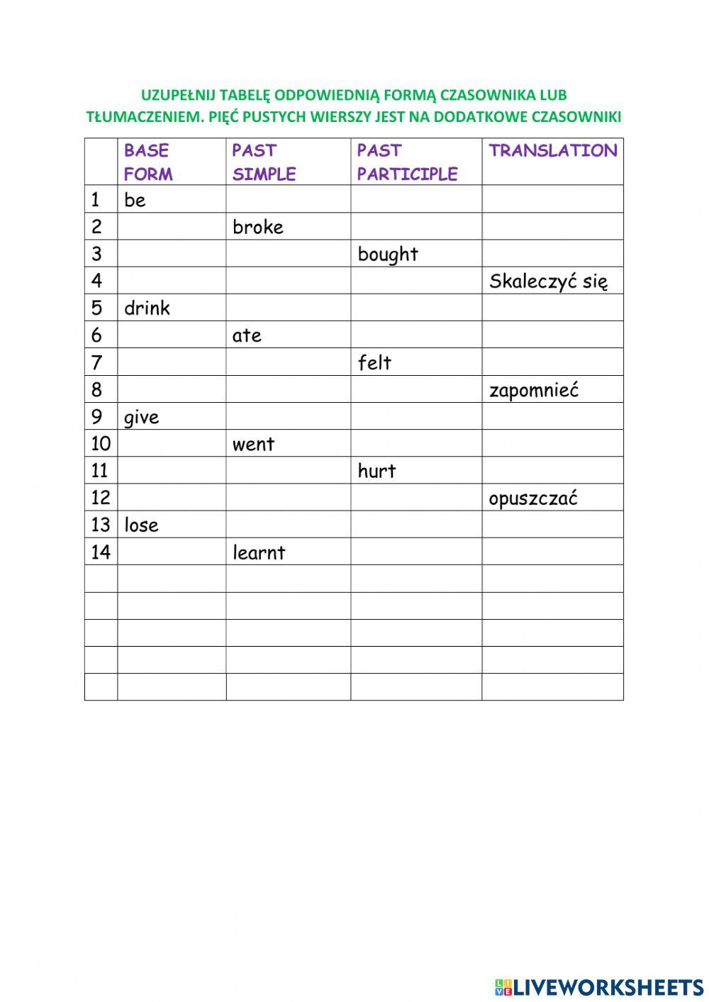 Irregular Verbs Part 1