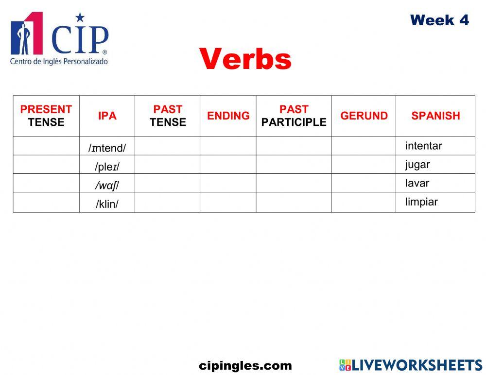 Verbs and Physical Characteristics Week 4