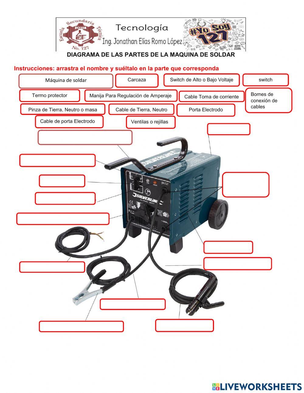 Diagrama de partes de maquina de soldar