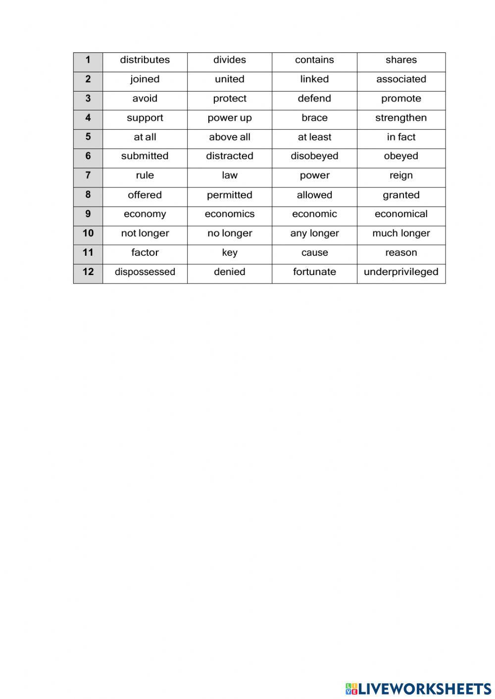 EBAU- CLOZE The Indian Caste System