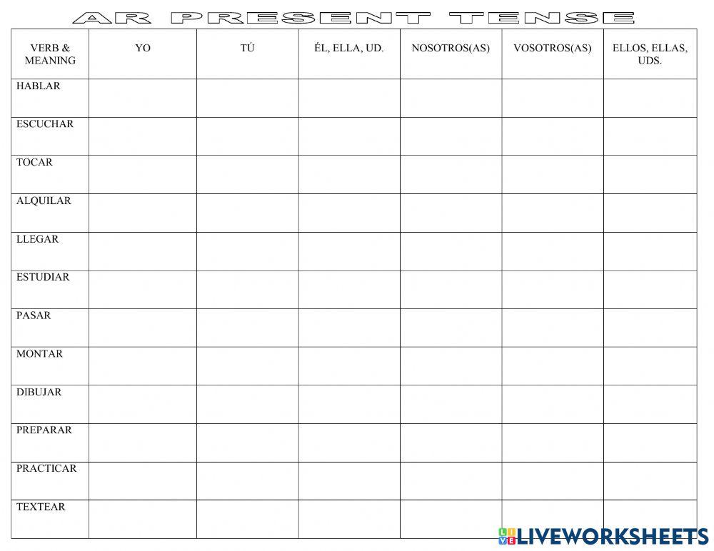 AR Present Tense Verb Chart A