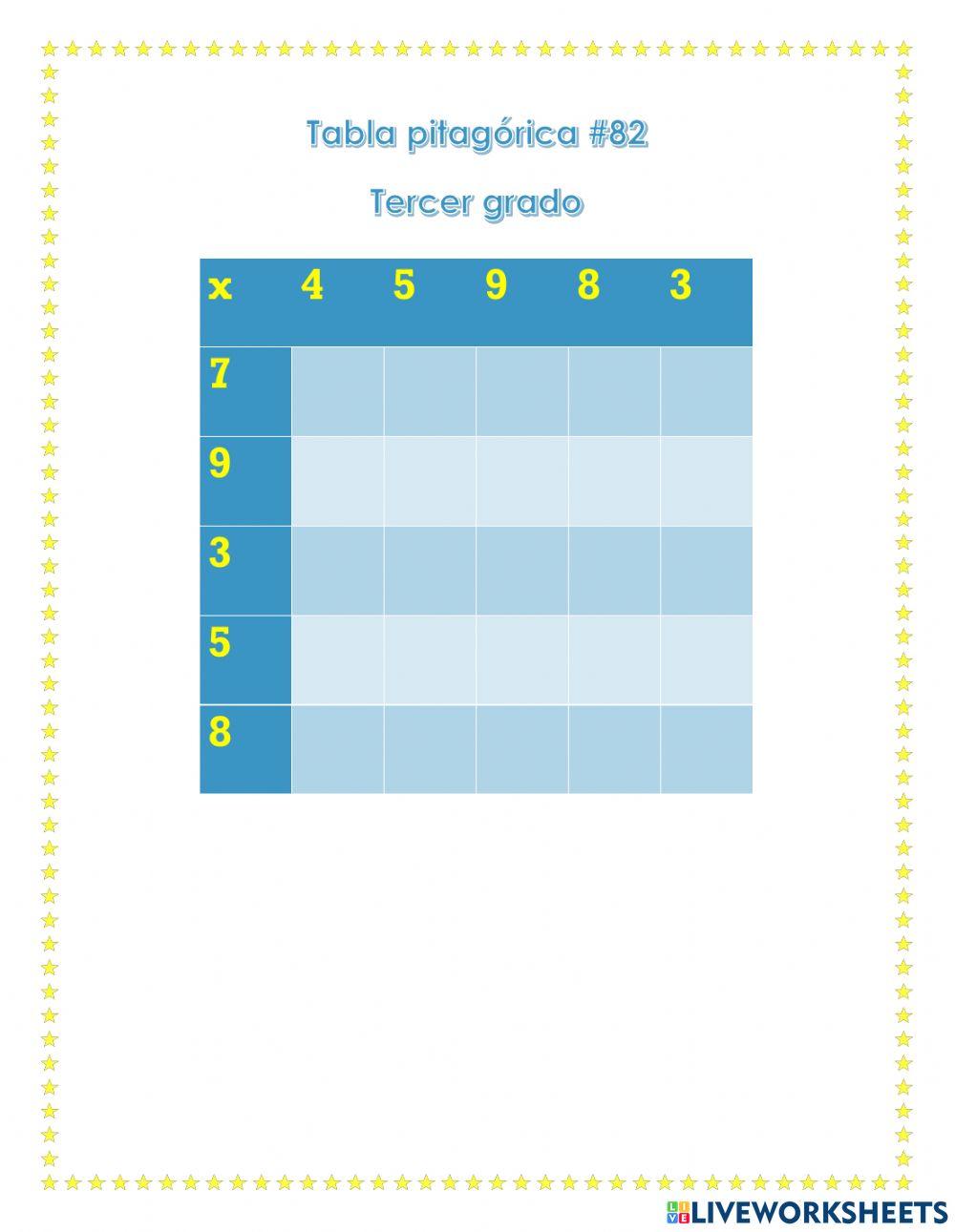 Tabla pitagórica 82