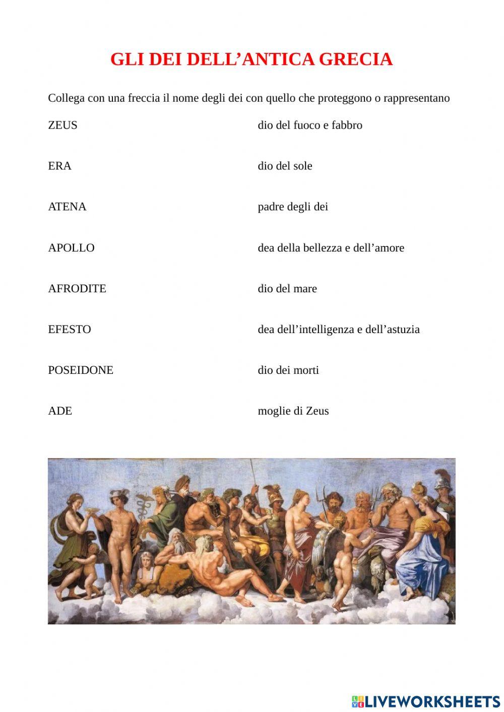 Gli dei dell'Antica Grecia