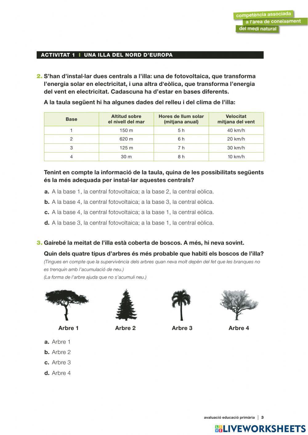 Competències Bàsiques medi 2018 act.1