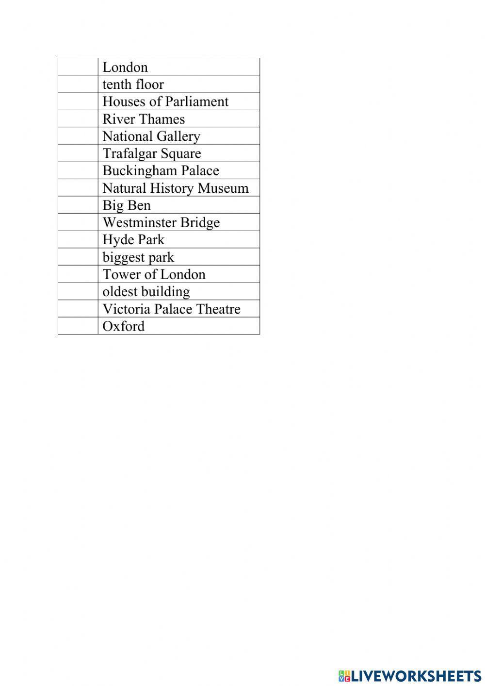 Article THE with place names