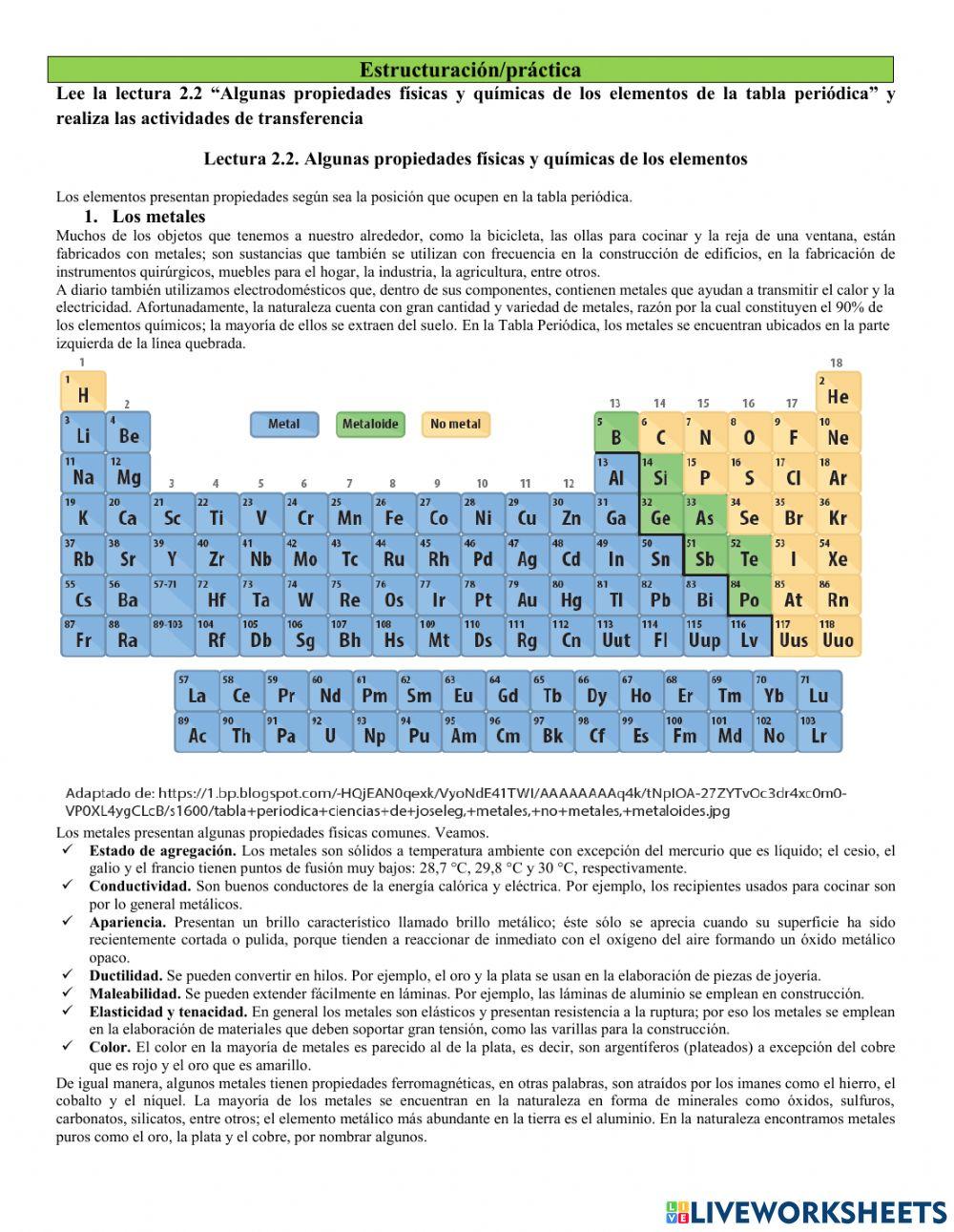 Propiedades fisicas y quimicas de elementos de la tabla periódica