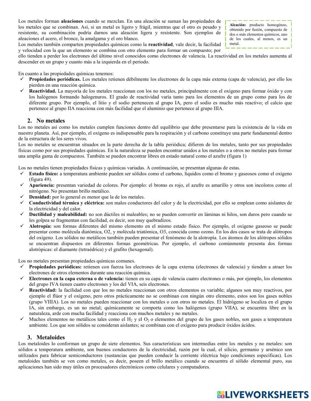 Propiedades fisicas y quimicas de elementos de la tabla periódica