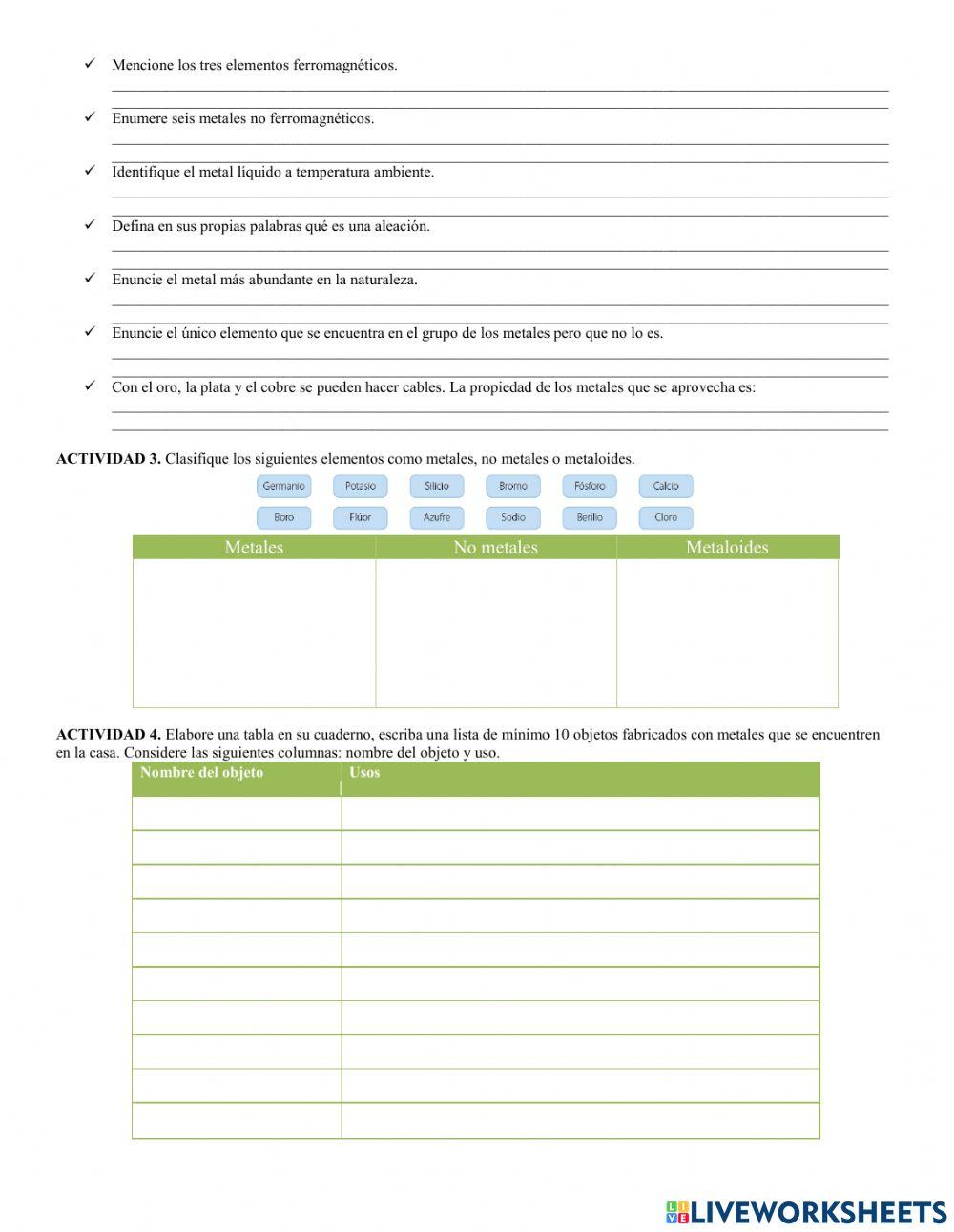 Propiedades fisicas y quimicas de elementos de la tabla periódica