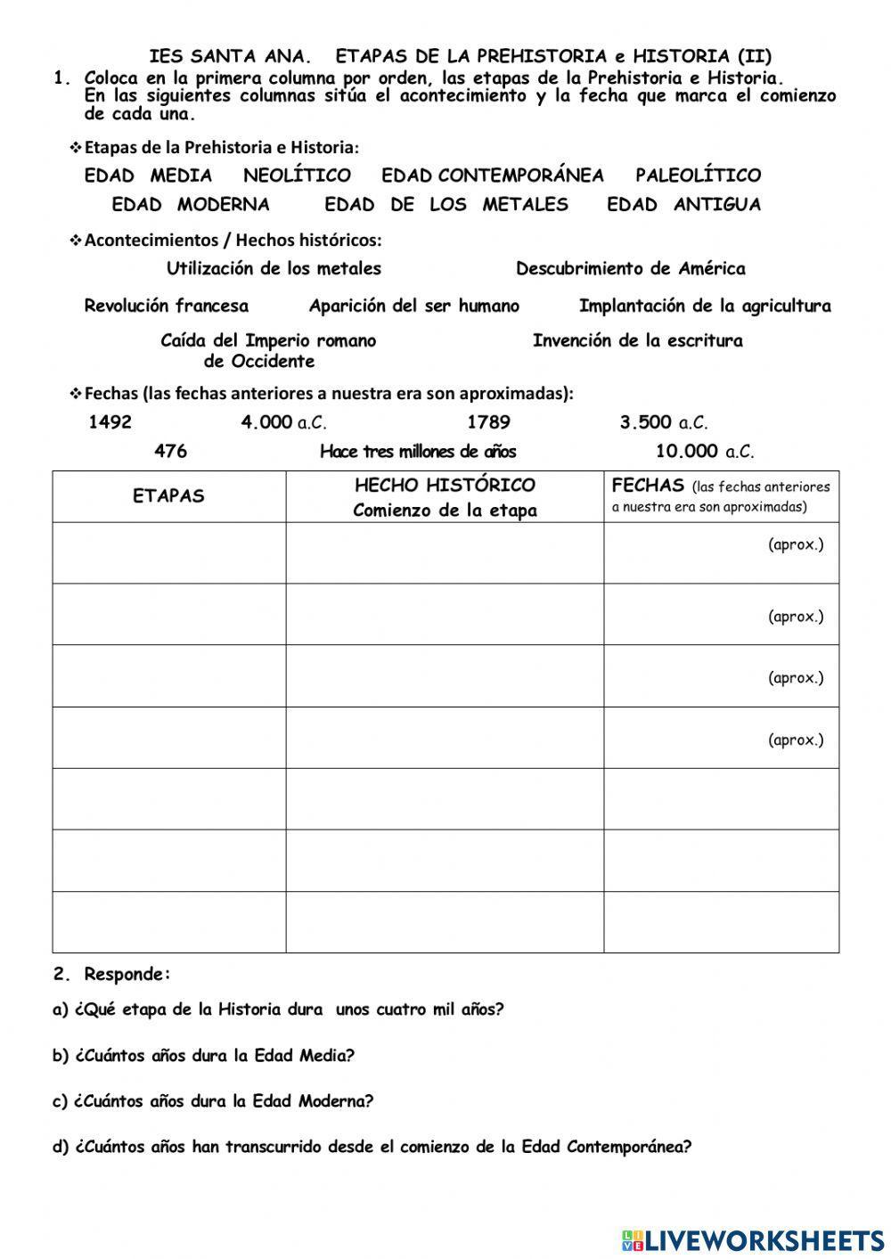 Etapas de la prehistoria e historia II.