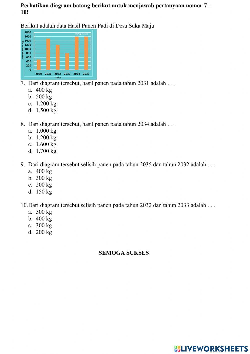 Kamis, 15 April 2021