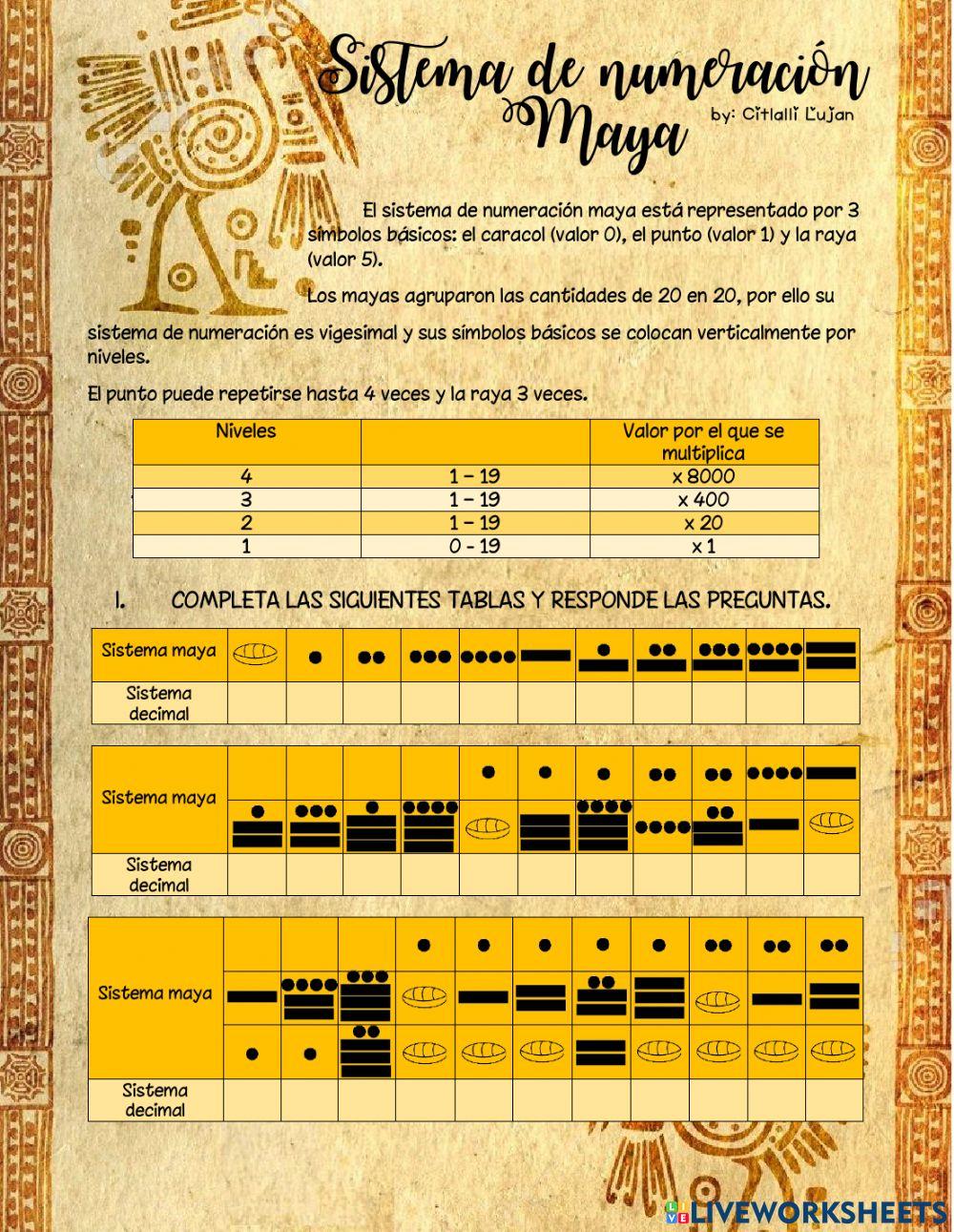 Sistema de numeración maya