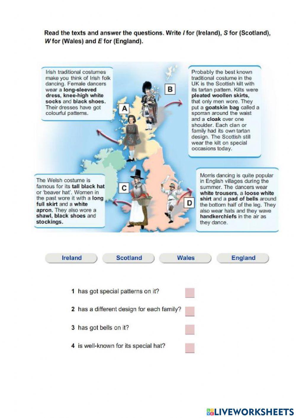 Traditional costumes of thUK