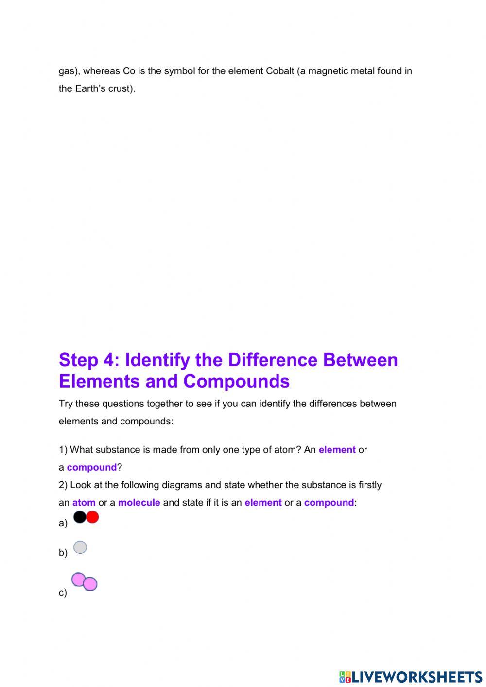 Chapter 3: Understanding Elements and its Atomic
