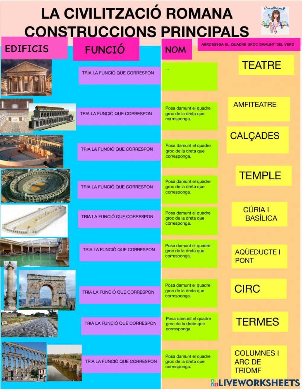 Construccions de la civilització romana