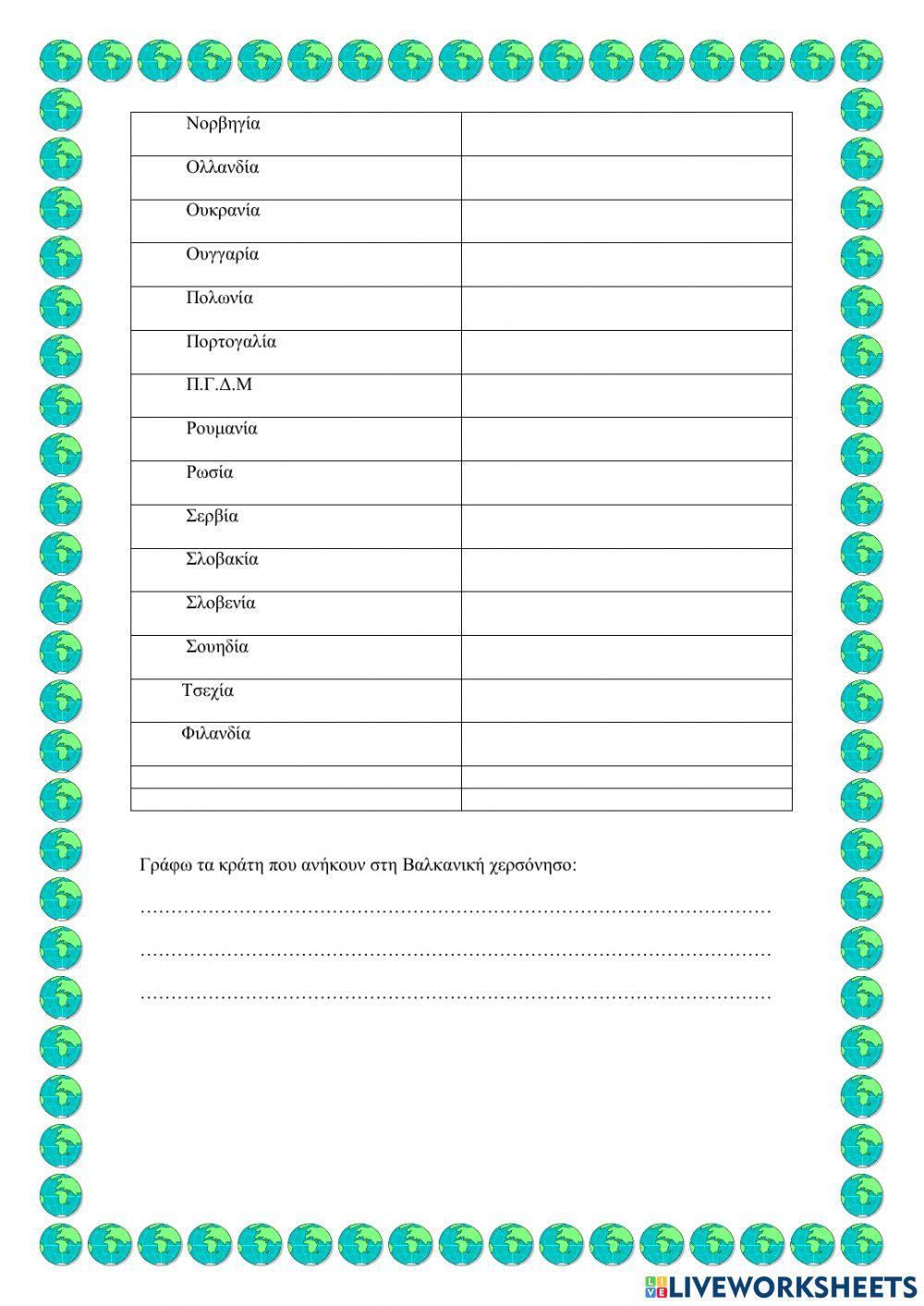 Επαναληπτικο στην ευρωπη
