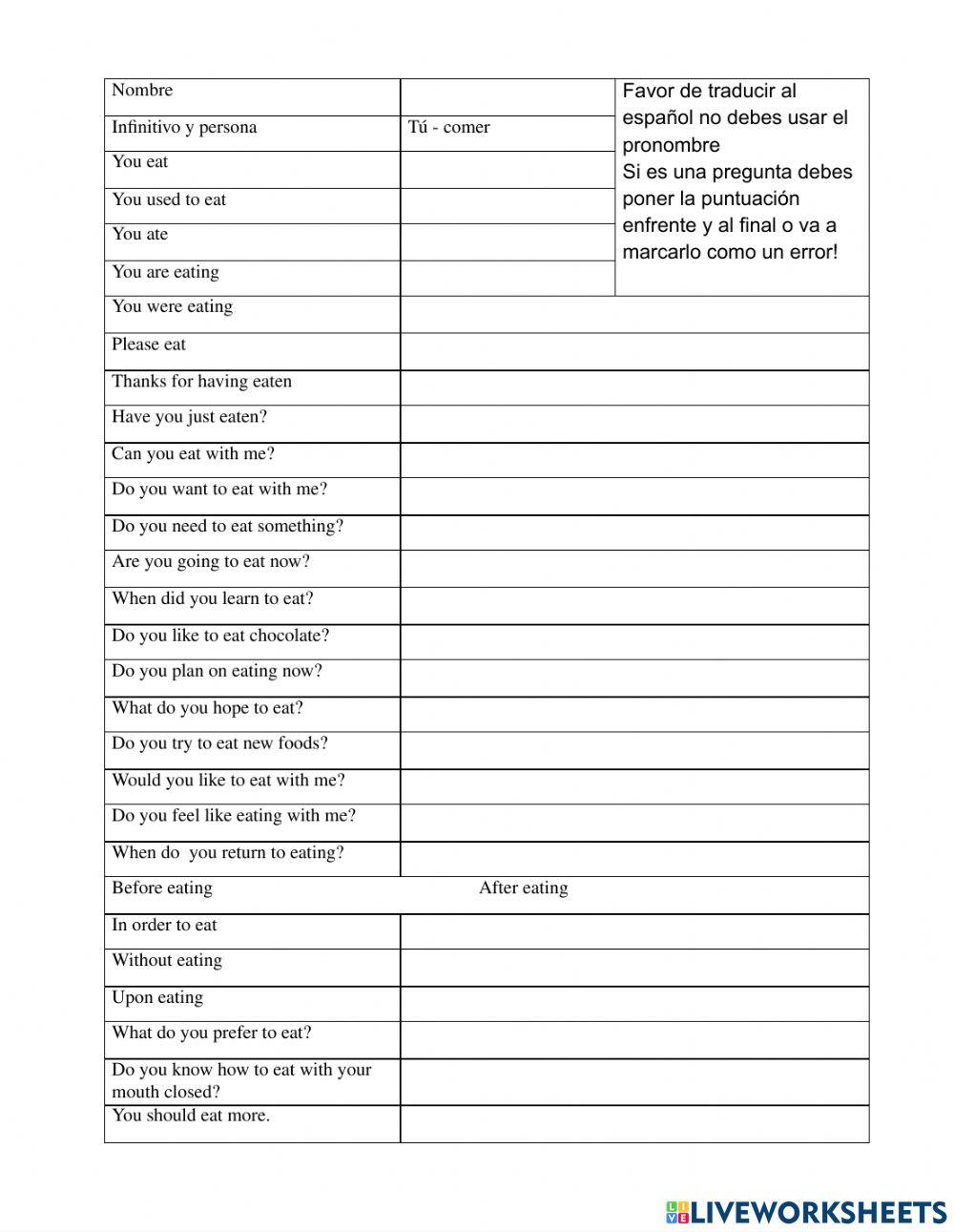 Tú comer - varias frases