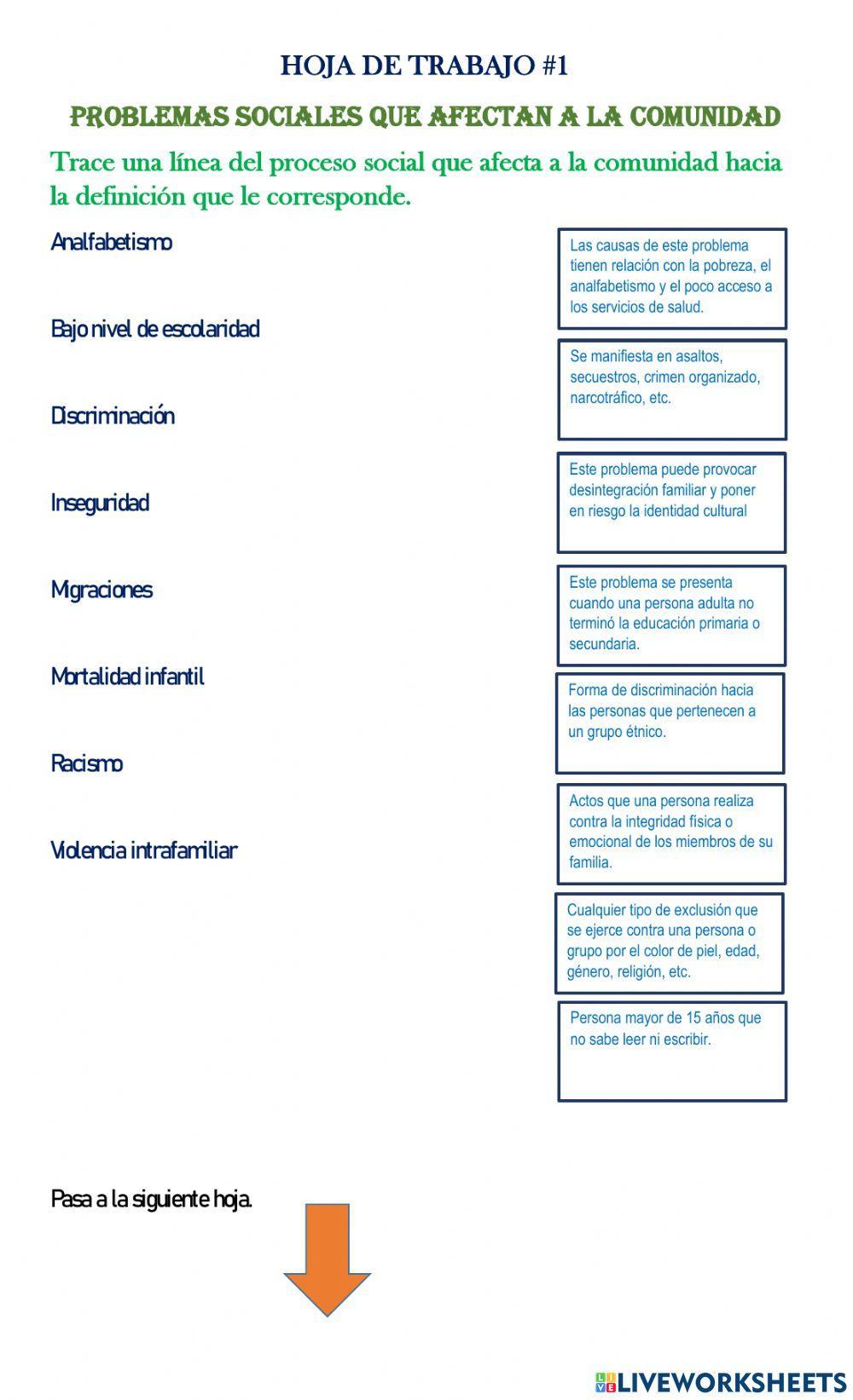 Problemas sociales que afectan a la comunidad