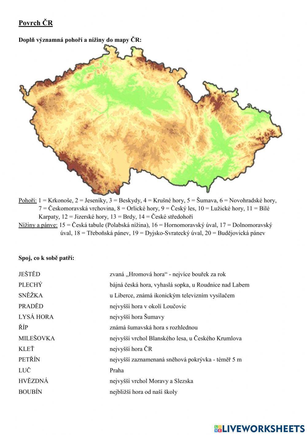 Povrch a vodstvo ČR