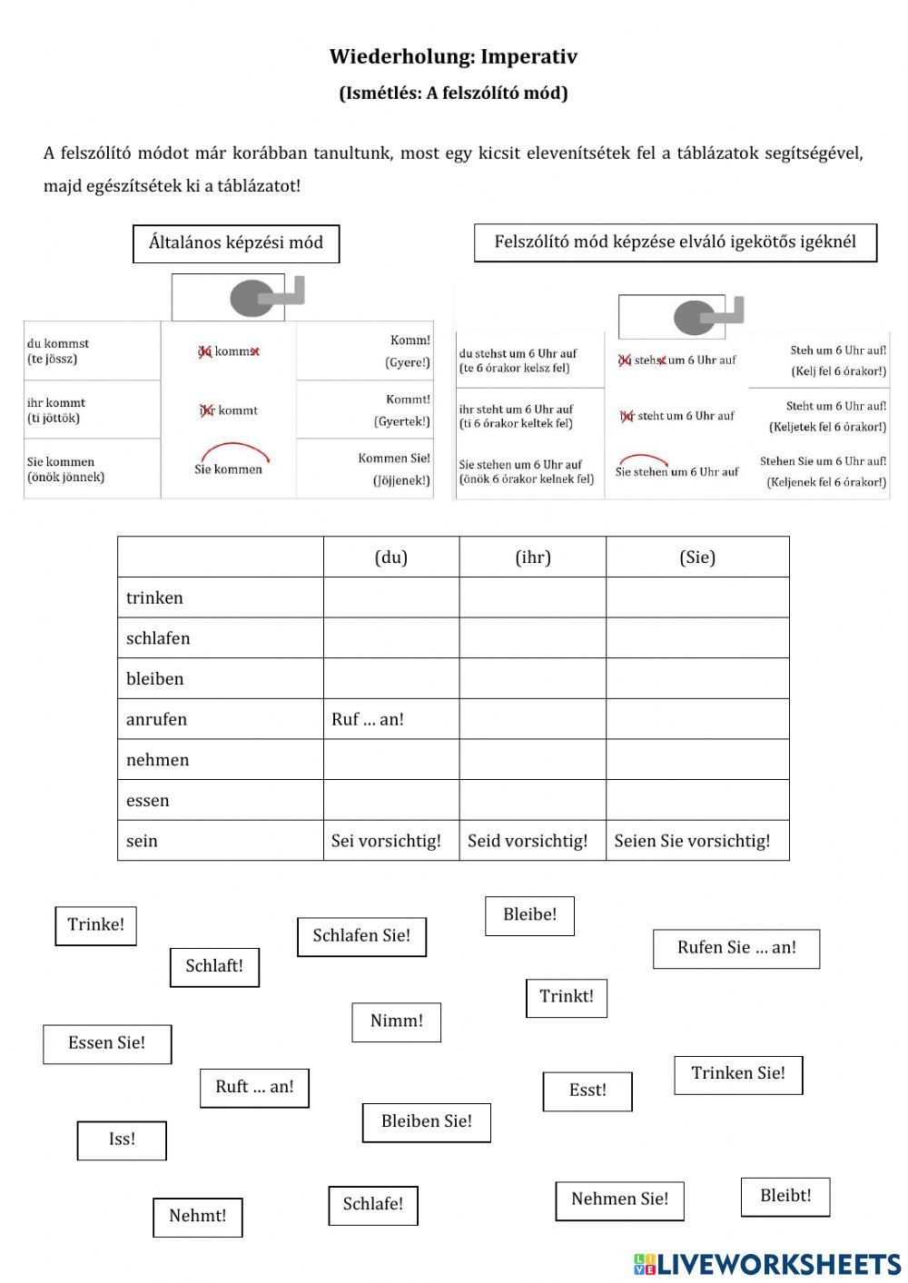Wiederholung - Imperativ