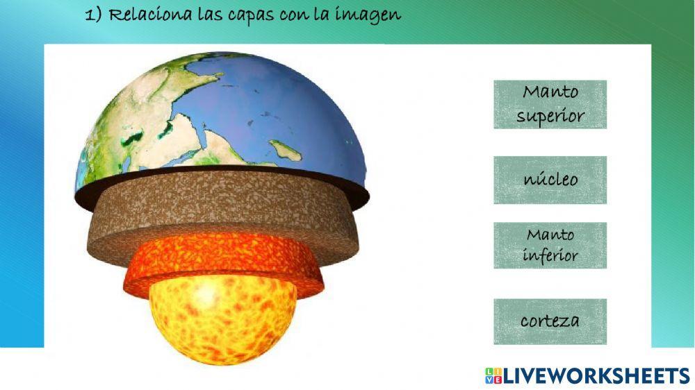 Capas de la tierra