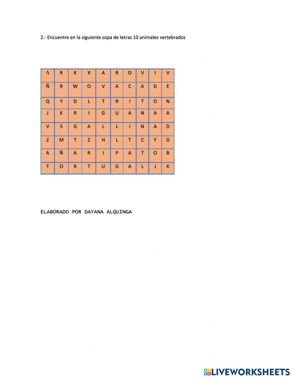 Exposicion de animales vertebrados