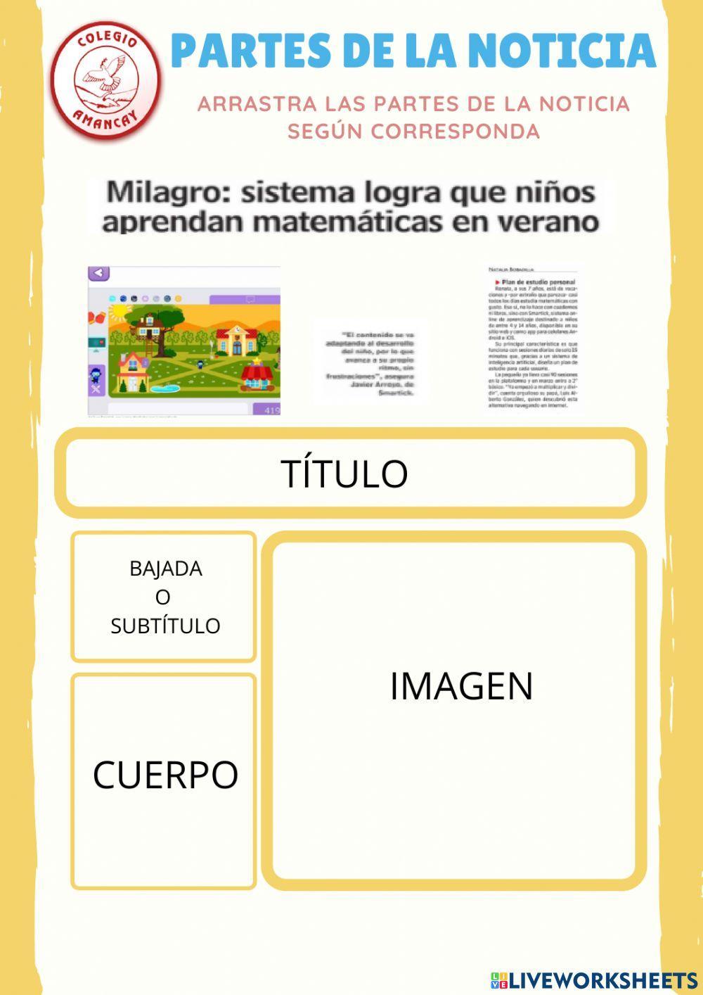 Partes de la noticia