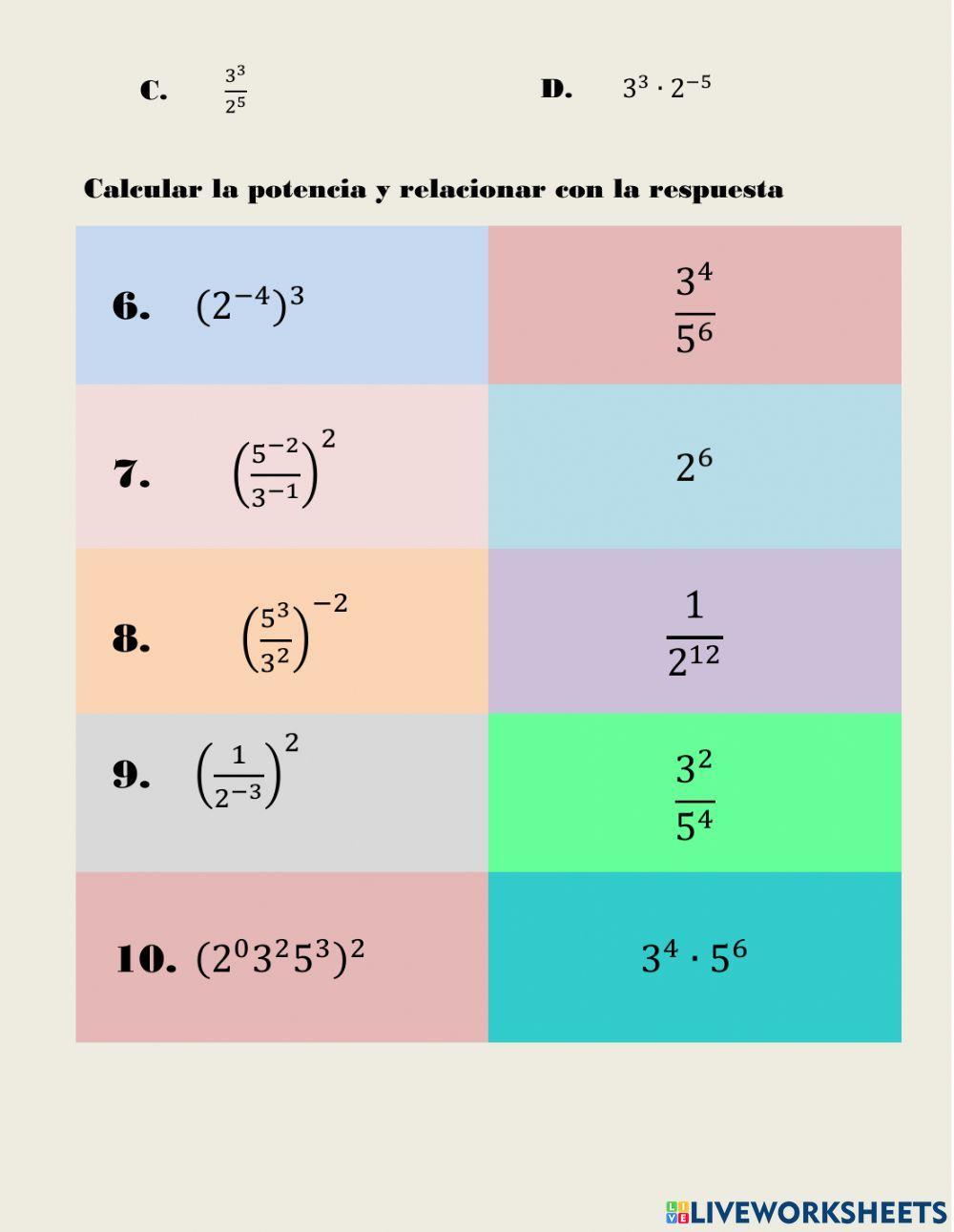 Propiedades de potenciación