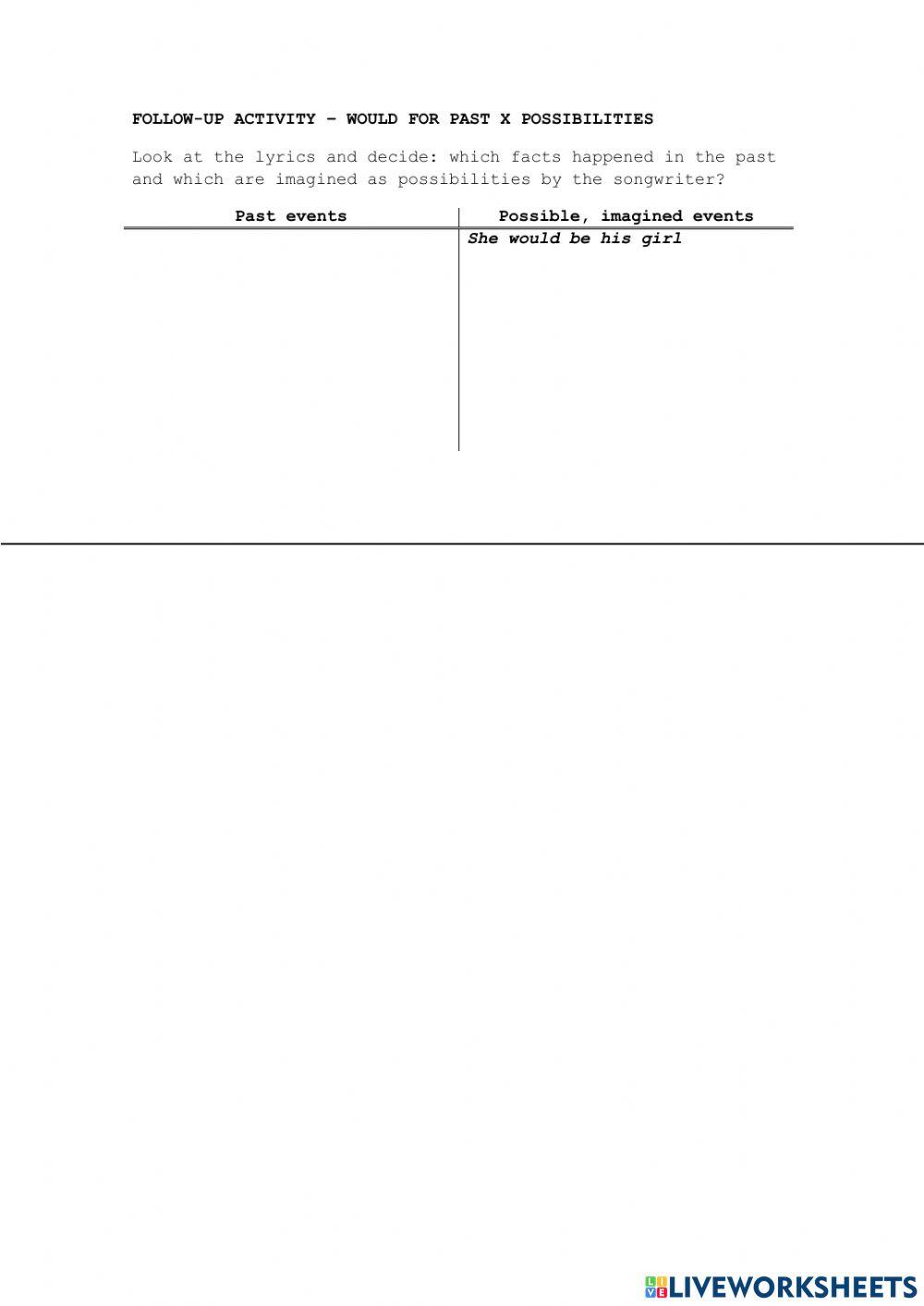 -The one that got away-, by Katy Perry