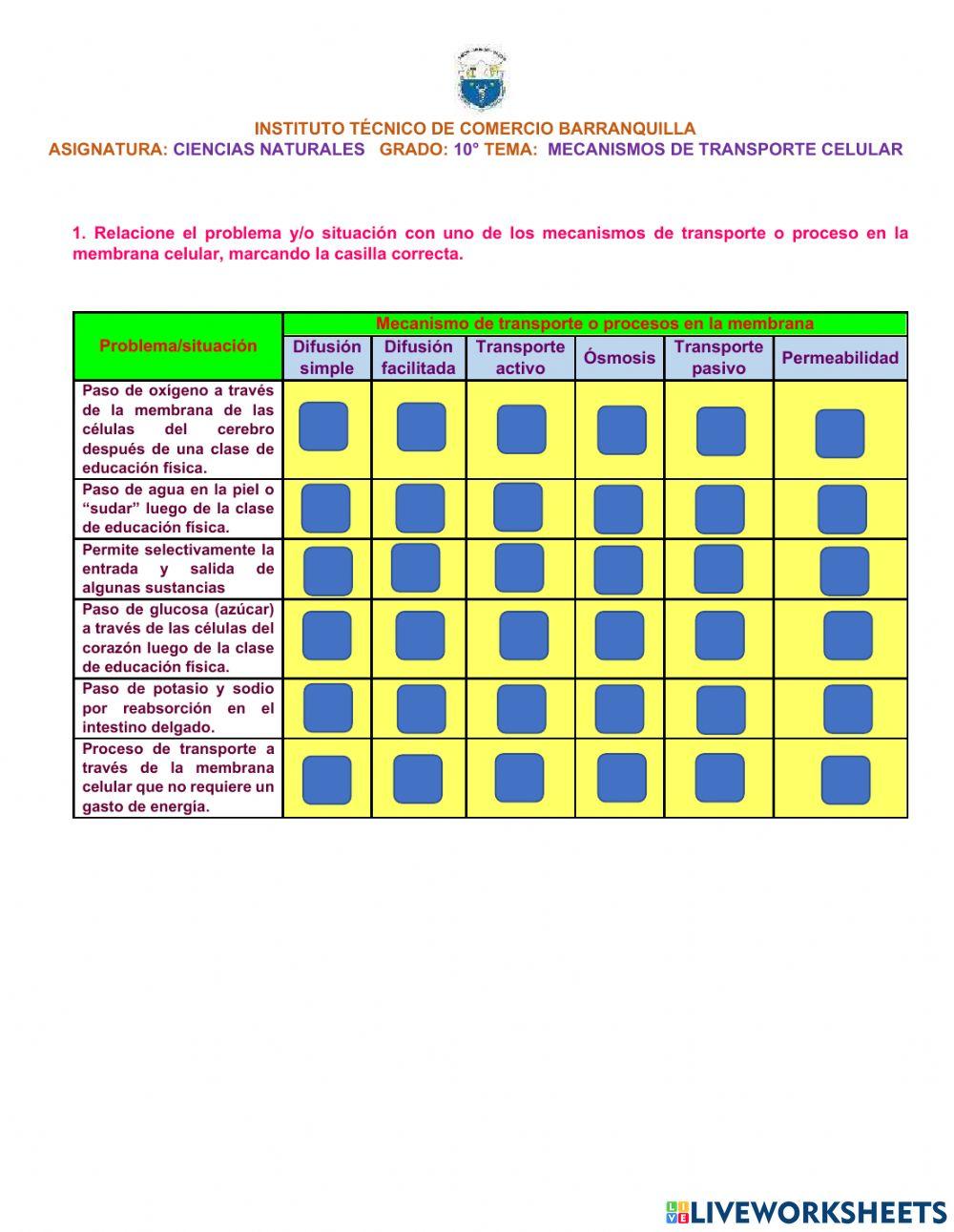 Mecanismos de transporte celular