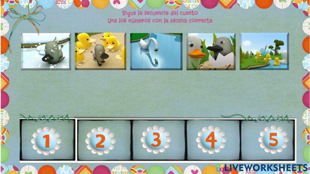 Patito feo resiliencia