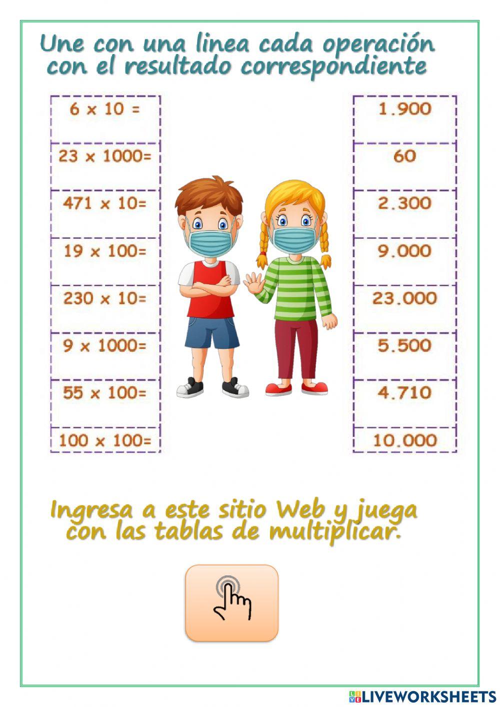 Multiplicación abreviada
