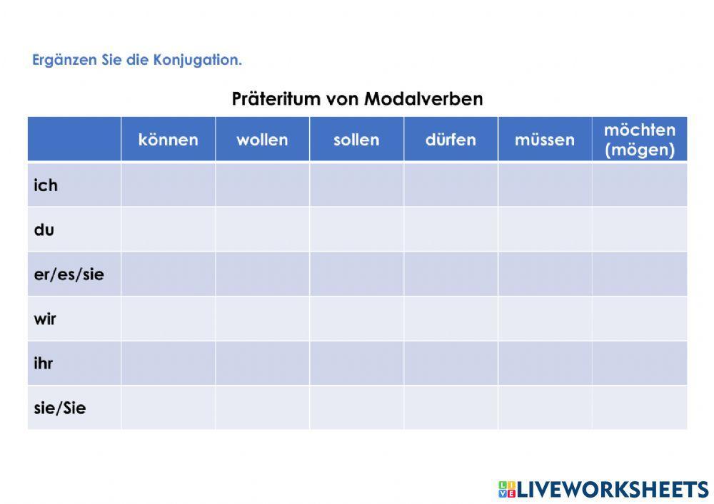 Präteritum von Modalverben