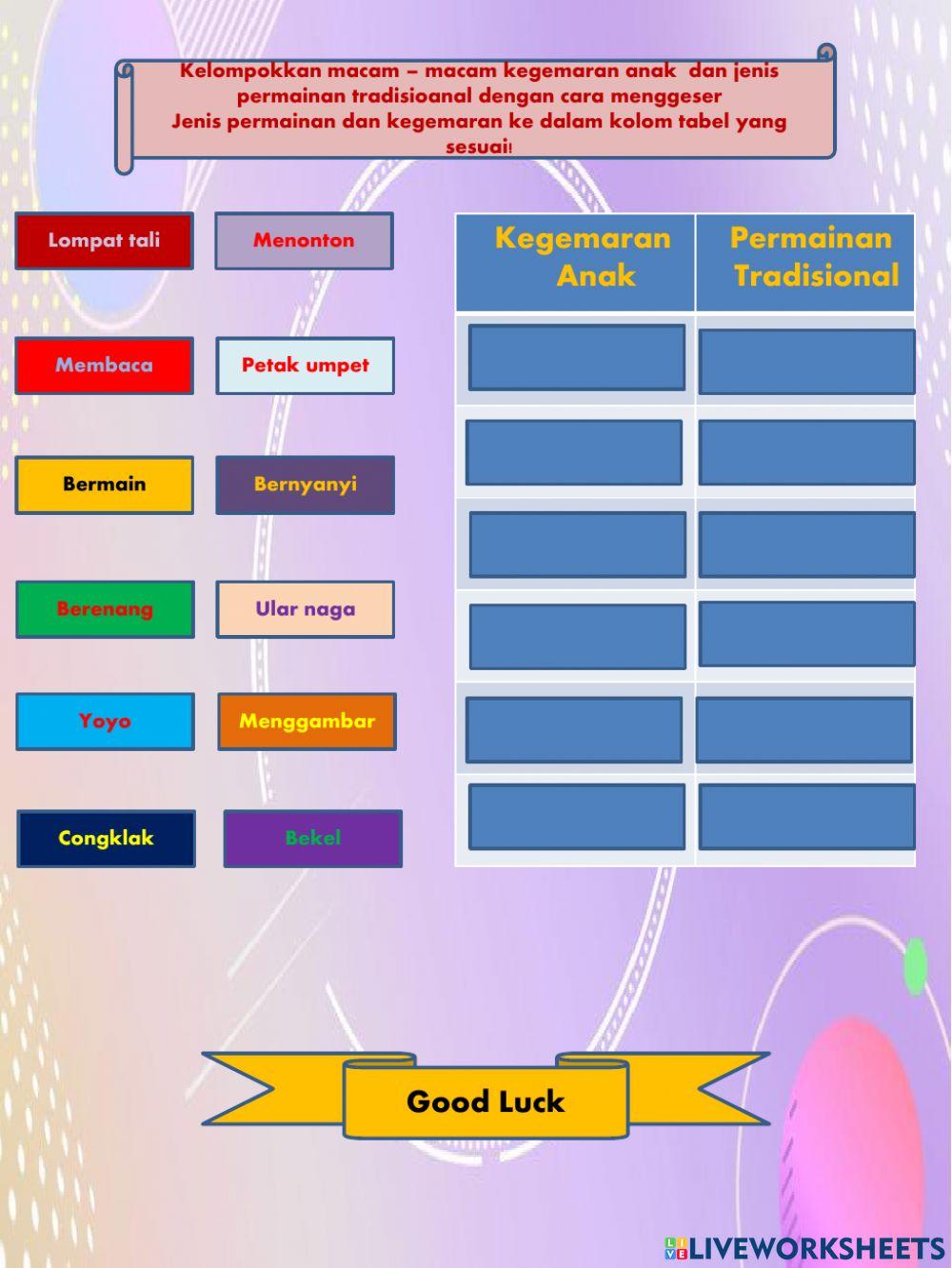 Keberagaman di Sekolah