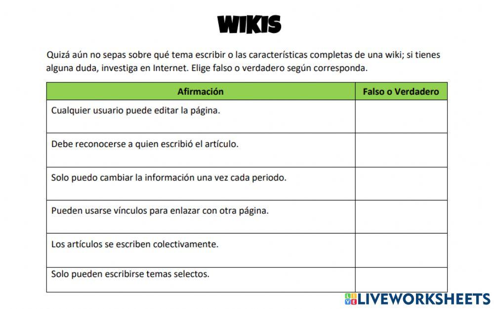 Wikis