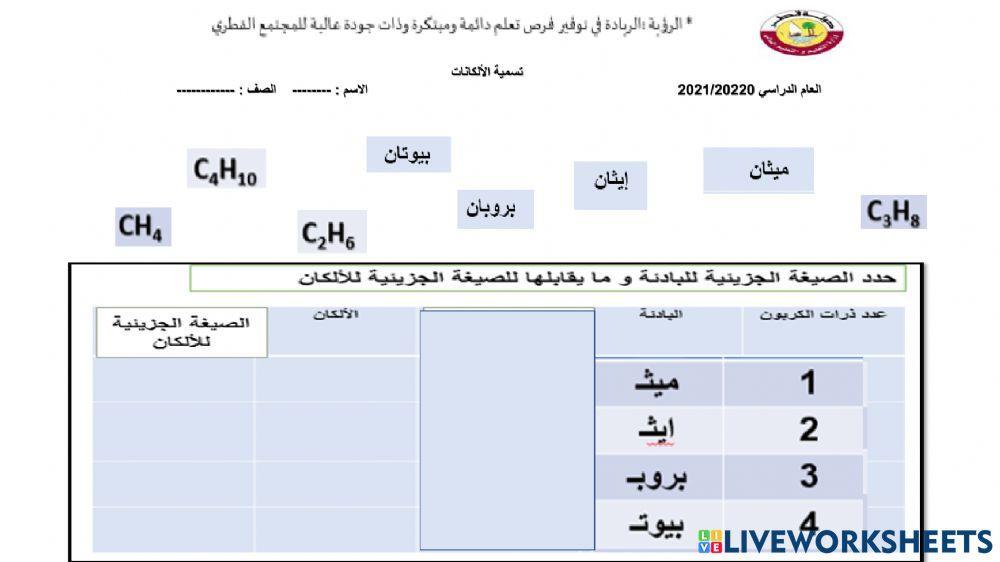 تسمية الالكانات