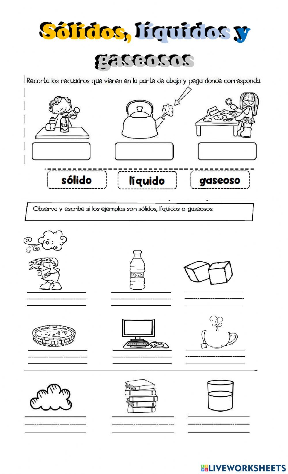 Formas de las materias