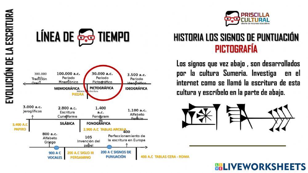 Evolucion de la escritura