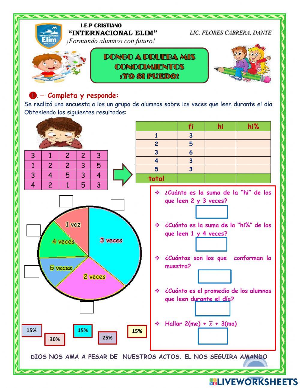 Gráfica circular 1 Gráfica circular 1